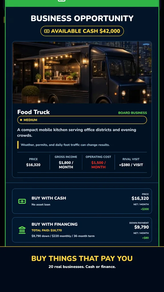Buying an income-producing business
