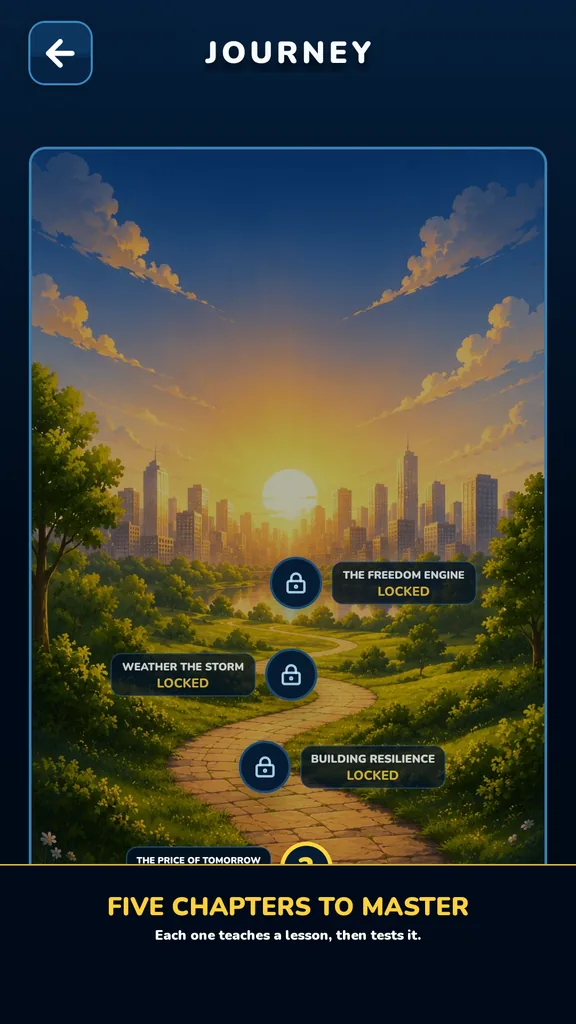Chapter progression screen